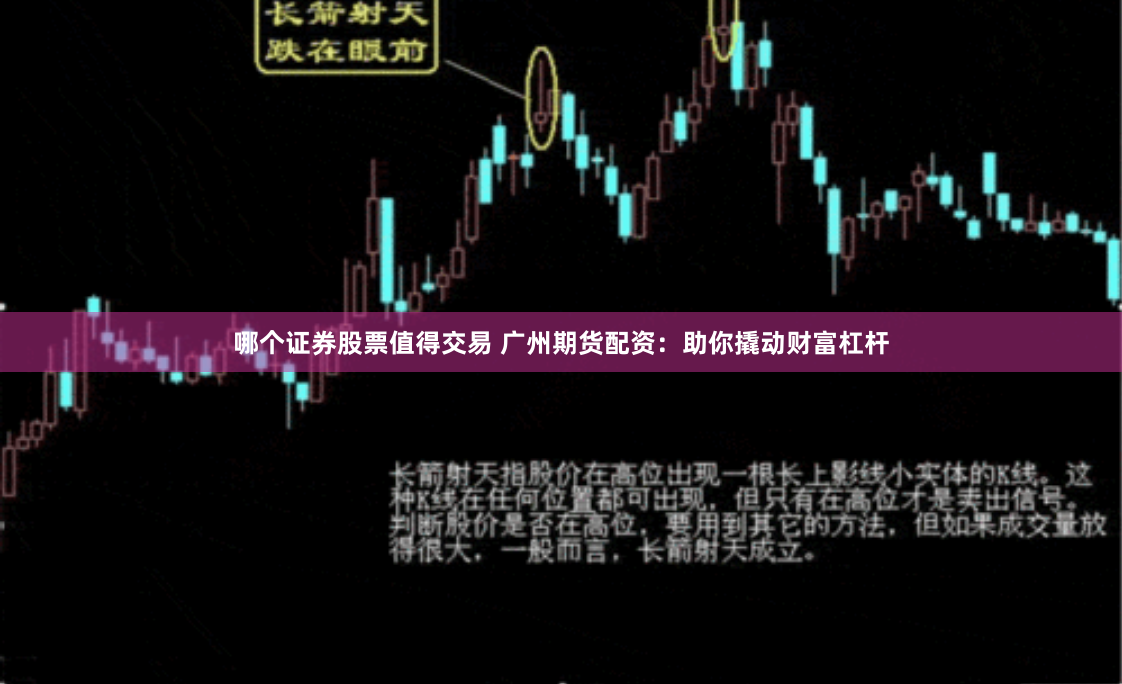 哪个证券股票值得交易 广州期货配资：助你撬动财富杠杆