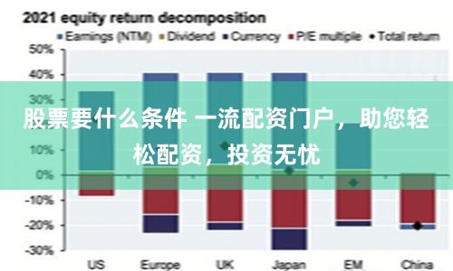 股票要什么条件 一流配资门户，助您轻松配资，投资无忧
