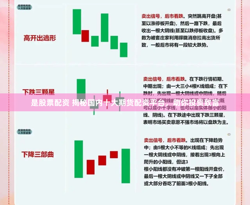是股票配资 揭秘国内十大期货配资平台，助你投资致富