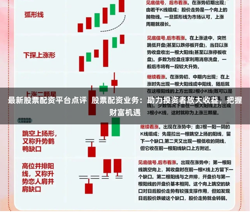 最新股票配资平台点评 股票配资业务:助力投资者放大收益,把握财富机遇