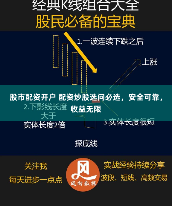 股市配资开户 配资炒股选问必选，安全可靠，收益无限