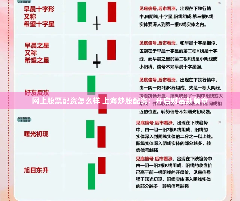 网上股票配资怎么样 上海炒股配资:开启财富新篇章