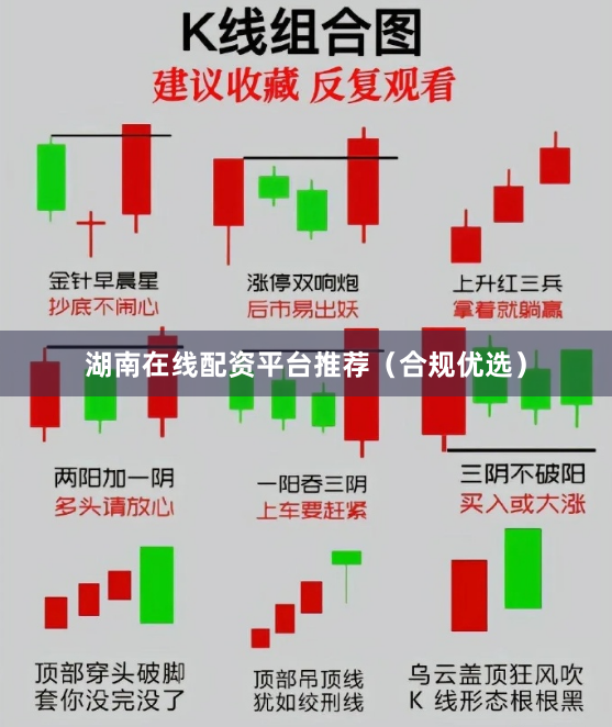 湖南在线配资平台推荐（合规优选）