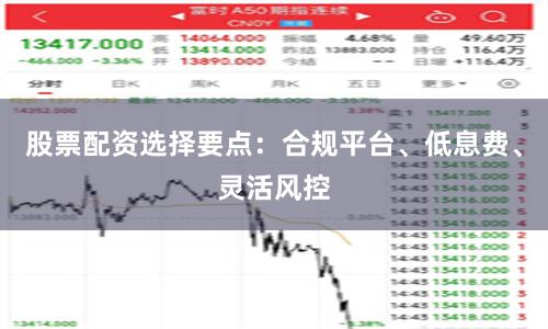 股票配资选择要点：合规平台、低息费、灵活风控