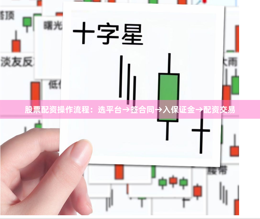 股票配资操作流程：选平台→签合同→入保证金→配资交易