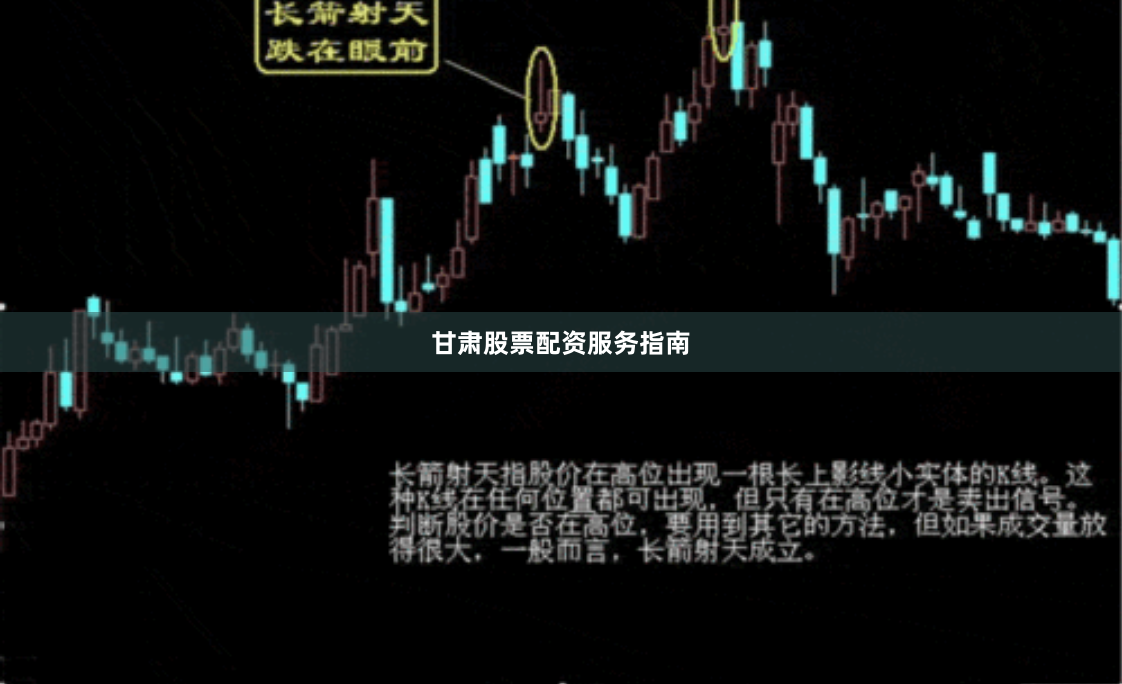 甘肃股票配资服务指南