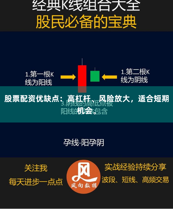 股票配资优缺点：高杠杆、风险放大，适合短期机会。