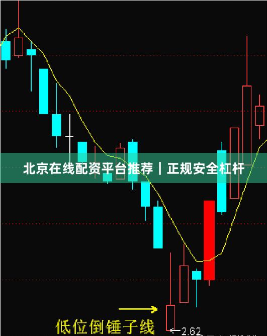 北京在线配资平台推荐｜正规安全杠杆